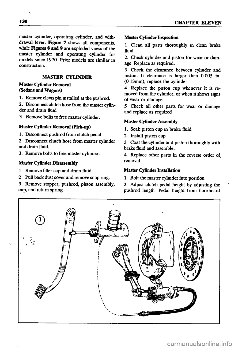 DATSUN 510 1968 Service Repair Manual
130
CHAPTER
ELEVEN
master
cylInder
operatlng
cylinder
and
with
drawal
lever
Figure
7
shows
all
components
whlle
Figures
8
and
9
are
exploded
VIews
of
the
master
cylmder
an DATSUN 510 1968 Service Repair Manual
130
CHAPTER
ELEVEN
master
cylInder
operatlng
cylinder
and
with
drawal
lever
Figure
7
shows
all
components
whlle
Figures
8
and
9
are
exploded
VIews
of
the
master
cylmder
an