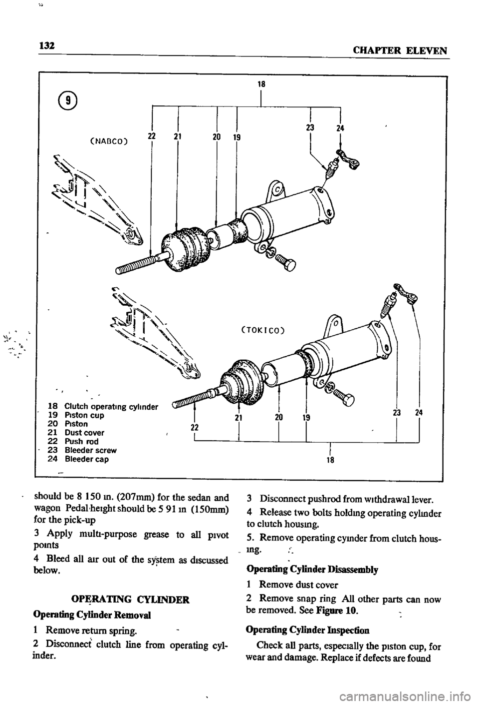 DATSUN 510 1968  Service Repair Manual 
132 
CHAPTER

ELEVEN

CD

NAnCO 
22 
20
21

r

i

T

l 
C

r
Jl

i

i

18 
Clutch

operating 
cylinder

19 
Piston

cup

20 
PIston

21 
Dust 
cover

22 
Push 
rod

23 
Bleeder 
screw

24 
Bleeder 
c