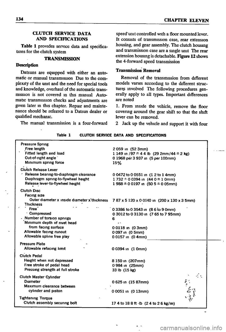 DATSUN 510 1968 Service Repair Manual
134
CHAPTER
ELEVEN
CLUTCH
SERVICE
DATA
AND
SPECIF1CATIONS
Table
1
proVIdes
serVIce
data
and
specifica
tIons
for
the
clutch
system
TRANSMISSION
Description
Datsuns
are
eqUIpped DATSUN 510 1968 Service Repair Manual
134
CHAPTER
ELEVEN
CLUTCH
SERVICE
DATA
AND
SPECIF1CATIONS
Table
1
proVIdes
serVIce
data
and
specifica
tIons
for
the
clutch
system
TRANSMISSION
Description
Datsuns
are
eqUIpped