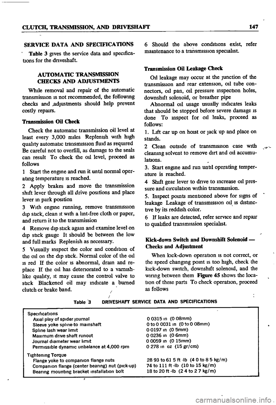 DATSUN 510 1968 Service Repair Manual
CLUTCH
TRANSMISSION
AND
DRIVESHAFI
147
SERVICE
DATA
AND
SPECIFICATIONS
Table
3
gives
the
service
data
and
specIfica
tIons
for
the
dnveshaft
AUTOMATIC
TRANSMISSION
CHECKS
AND
DATSUN 510 1968 Service Repair Manual
CLUTCH
TRANSMISSION
AND
DRIVESHAFI
147
SERVICE
DATA
AND
SPECIFICATIONS
Table
3
gives
the
service
data
and
specIfica
tIons
for
the
dnveshaft
AUTOMATIC
TRANSMISSION
CHECKS
AND