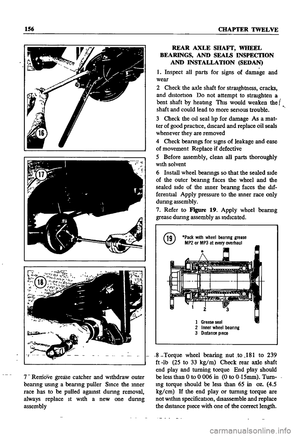 DATSUN 510 1968 Service Repair Manual
156
CHAPTER
TWELVE
r
IV
rli
@
18
1
P
l
hr
r
J
oJ
1
it
o
1f
f
7
Remove
grease
catcher
and
Withdraw
outer
beanng
usmg
a
beanng
puller
Smce
the
Inner
race
has
to
be
DATSUN 510 1968 Service Repair Manual
156
CHAPTER
TWELVE
r
IV
rli
@
18
1
P
l
hr
r
J
oJ
1
it
o
1f
f
7
Remove
grease
catcher
and
Withdraw
outer
beanng
usmg
a
beanng
puller
Smce
the
Inner
race
has
to
be