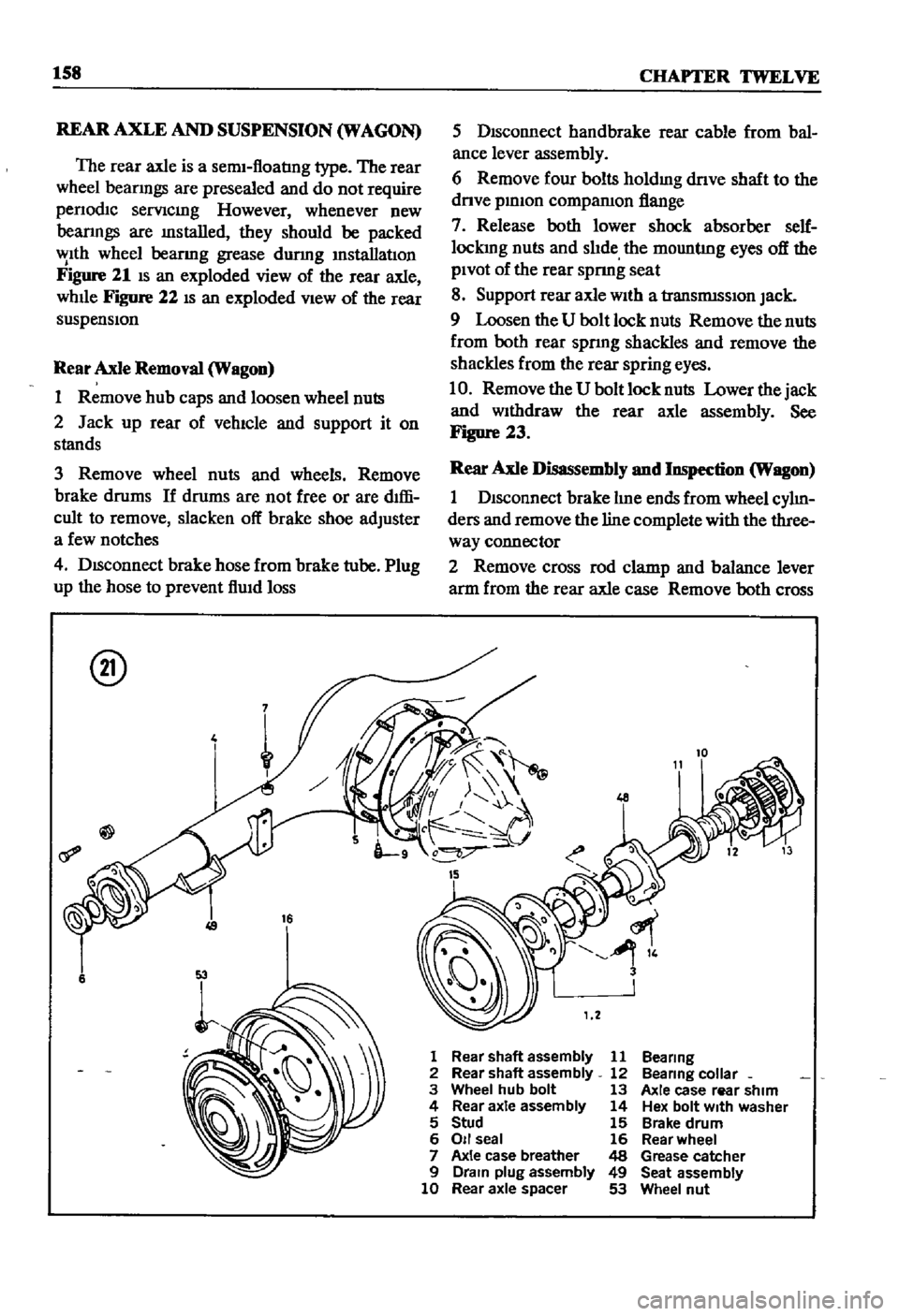 DATSUN 510 1968 Service Repair Manual
158
CHAPTER
TWELVE
REAR
AXLE
AND
SUSPENSION
WAGON
The
rear
axle
is
a
semI
f1oatlng
type
The
rear
wheel
bearmgs
are
presealed
and
do
not
require
penodlc
servIcmg
However
w DATSUN 510 1968 Service Repair Manual
158
CHAPTER
TWELVE
REAR
AXLE
AND
SUSPENSION
WAGON
The
rear
axle
is
a
semI
f1oatlng
type
The
rear
wheel
bearmgs
are
presealed
and
do
not
require
penodlc
servIcmg
However
w