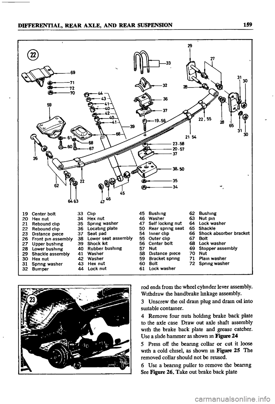 DATSUN 510 1968 Service Repair Manual
DIFFERENTIAL
REAR
AXLE
AND
REAR
SUSPENSION
159
@
8
69
71
72
70
26
29
32
19
5
T1
31
30
21
4
23
58
20
57
37
45
6463
19
Center
bolt
33
Clip
45
Bushmg
62
Bushing
20 DATSUN 510 1968 Service Repair Manual
DIFFERENTIAL
REAR
AXLE
AND
REAR
SUSPENSION
159
@
8
69
71
72
70
26
29
32
19
5
T1
31
30
21
4
23
58
20
57
37
45
6463
19
Center
bolt
33
Clip
45
Bushmg
62
Bushing
20