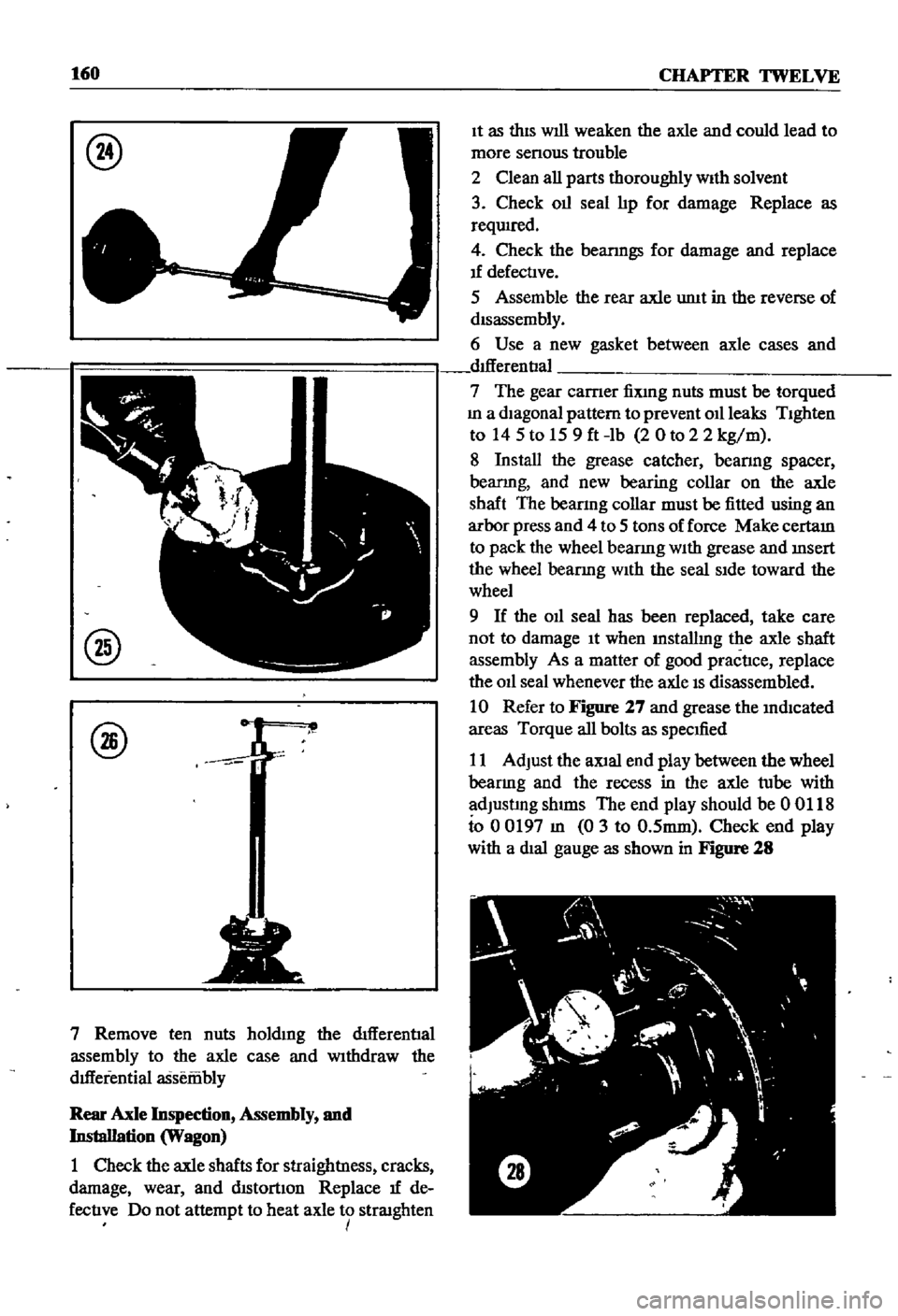 DATSUN 510 1968 Service Repair Manual
160
CHAPTER
TWELVE
@
@
@
I
F
7
Remove
ten
nuts
holdmg
the
drlIerentIal
assembly
to
the
axle
case
and
withdraw
the
differential
aSsembly
Rear
Axle
Inspection
Assembly
nnd
DATSUN 510 1968 Service Repair Manual
160
CHAPTER
TWELVE
@
@
@
I
F
7
Remove
ten
nuts
holdmg
the
drlIerentIal
assembly
to
the
axle
case
and
withdraw
the
differential
aSsembly
Rear
Axle
Inspection
Assembly
nnd