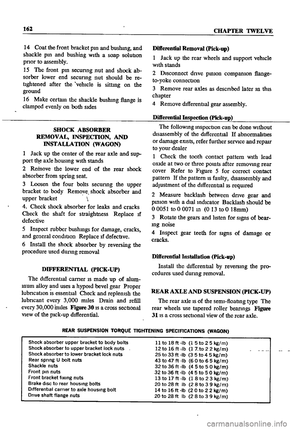 DATSUN 510 1968 Service Repair Manual
162
CHAPTER
TWELVE
14
Coat
the
front
bracket
pm
and
bushmg
and
shackle
pm
and
bushing
With
a
soap
solution
pnor
to
assembly
15
The
front
pm
secunng
nut
and
shock
ab
so DATSUN 510 1968 Service Repair Manual
162
CHAPTER
TWELVE
14
Coat
the
front
bracket
pm
and
bushmg
and
shackle
pm
and
bushing
With
a
soap
solution
pnor
to
assembly
15
The
front
pm
secunng
nut
and
shock
ab
so