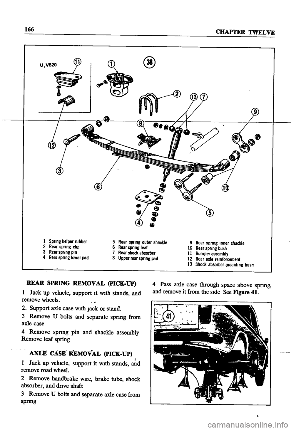 DATSUN 510 1968 Service Repair Manual
166
CHAPTER
TWELVE
u
@
1
Spring
helper
rubber
5
Rear
spring
outer
shackle
9
Rear
spring
mner
shackle
2
Rear
spnng
clip
6
Rear
spring
leaf
10
Rear
spring
bush
3
Rear
s DATSUN 510 1968 Service Repair Manual
166
CHAPTER
TWELVE
u
@
1
Spring
helper
rubber
5
Rear
spring
outer
shackle
9
Rear
spring
mner
shackle
2
Rear
spnng
clip
6
Rear
spring
leaf
10
Rear
spring
bush
3
Rear
s