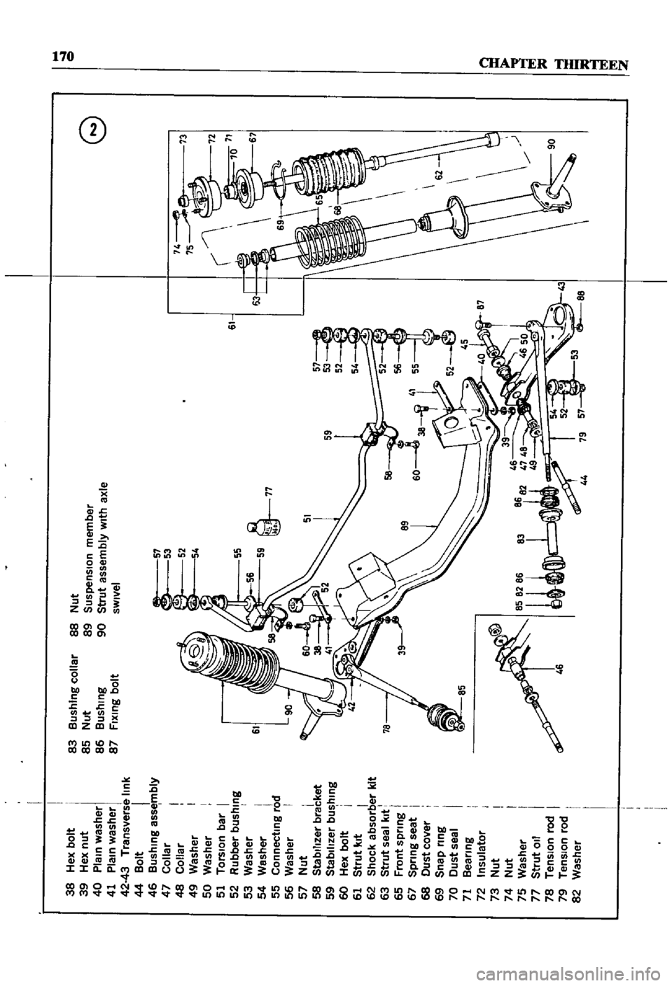 DATSUN 510 1968 Service Repair Manual
38
Hex
bolt
39
Hex
nut
40
Plain
washer
41
Plain
washer
42
43
Transverse
link
44
Bolt
I
46
Bushing
assembly
47
Collar
48
Collar
49
Washer
50
Washer
51
Torsion
bar
I
52
Rubber
bushing
53
DATSUN 510 1968 Service Repair Manual
38
Hex
bolt
39
Hex
nut
40
Plain
washer
41
Plain
washer
42
43
Transverse
link
44
Bolt
I
46
Bushing
assembly
47
Collar
48
Collar
49
Washer
50
Washer
51
Torsion
bar
I
52
Rubber
bushing
53