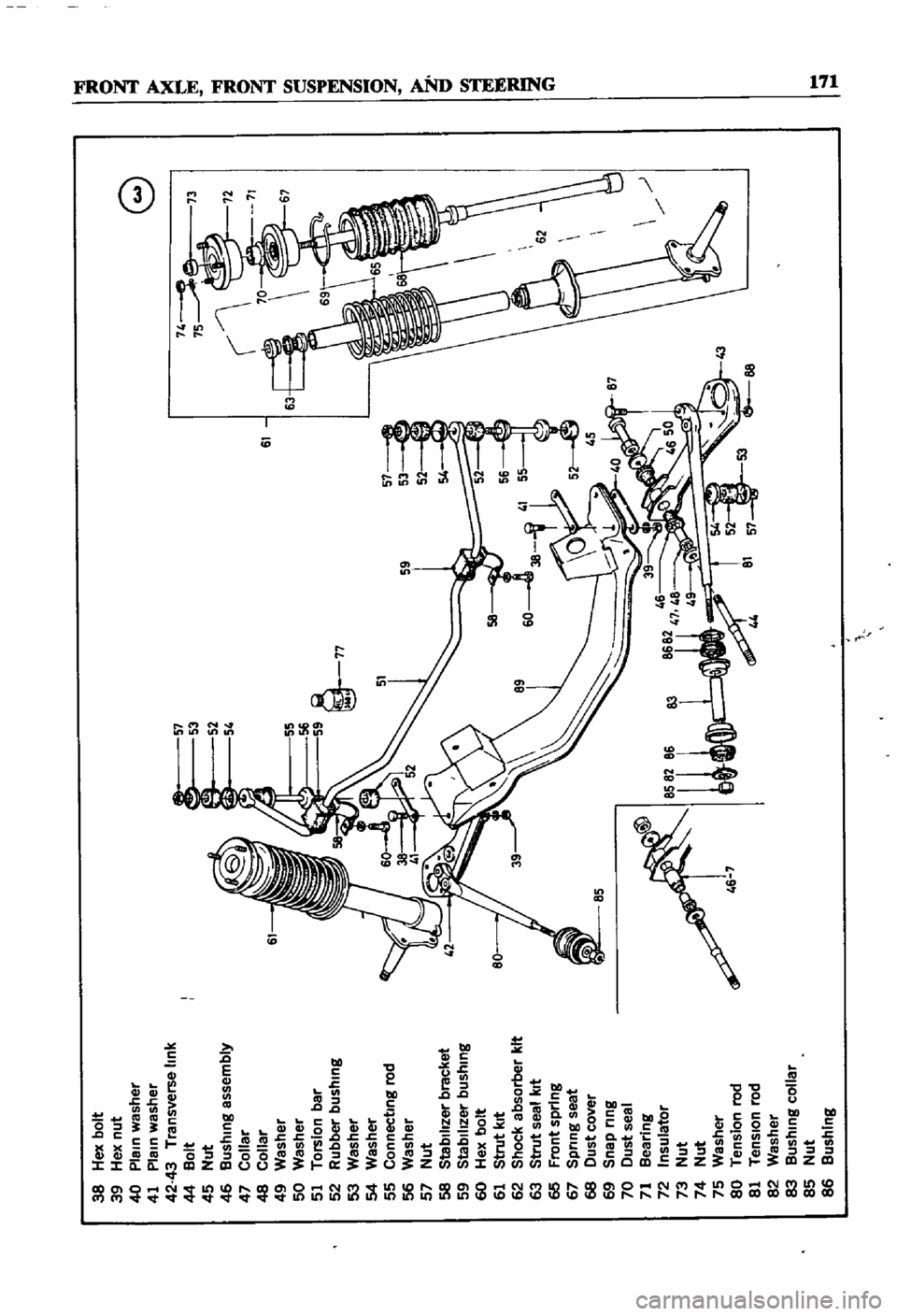 DATSUN 510 1968 Service Repair Manual
38
Hex
bolt
39
Hex
nut
40
Plain
washer
41
Plain
washer
42
43
Transverse
link
44
Bolt
45
Nut
46
Bushing
assembly
47
Collar
48
Collar
49
Washer
50
Washer
51
Torsion
bar
52
Rubber
bushing
DATSUN 510 1968 Service Repair Manual
38
Hex
bolt
39
Hex
nut
40
Plain
washer
41
Plain
washer
42
43
Transverse
link
44
Bolt
45
Nut
46
Bushing
assembly
47
Collar
48
Collar
49
Washer
50
Washer
51
Torsion
bar
52
Rubber
bushing