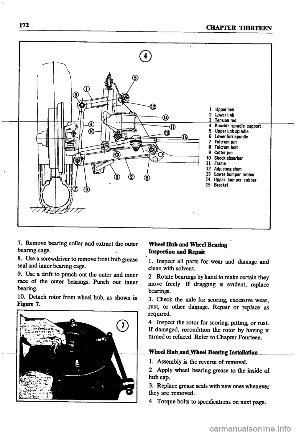DATSUN 510 1968 Service Repair Manual
17
CHAPTER
THIRTEEN
CD
7
Remove
bearing
collar
and
extract
the
outer
beanng
cage
8
Use
a
screwdriver
to
remove
front
hub
grease
seal
and
imIer
bearmg
cage
9
Use
a
dnft DATSUN 510 1968 Service Repair Manual
17
CHAPTER
THIRTEEN
CD
7
Remove
bearing
collar
and
extract
the
outer
beanng
cage
8
Use
a
screwdriver
to
remove
front
hub
grease
seal
and
imIer
bearmg
cage
9
Use
a
dnft