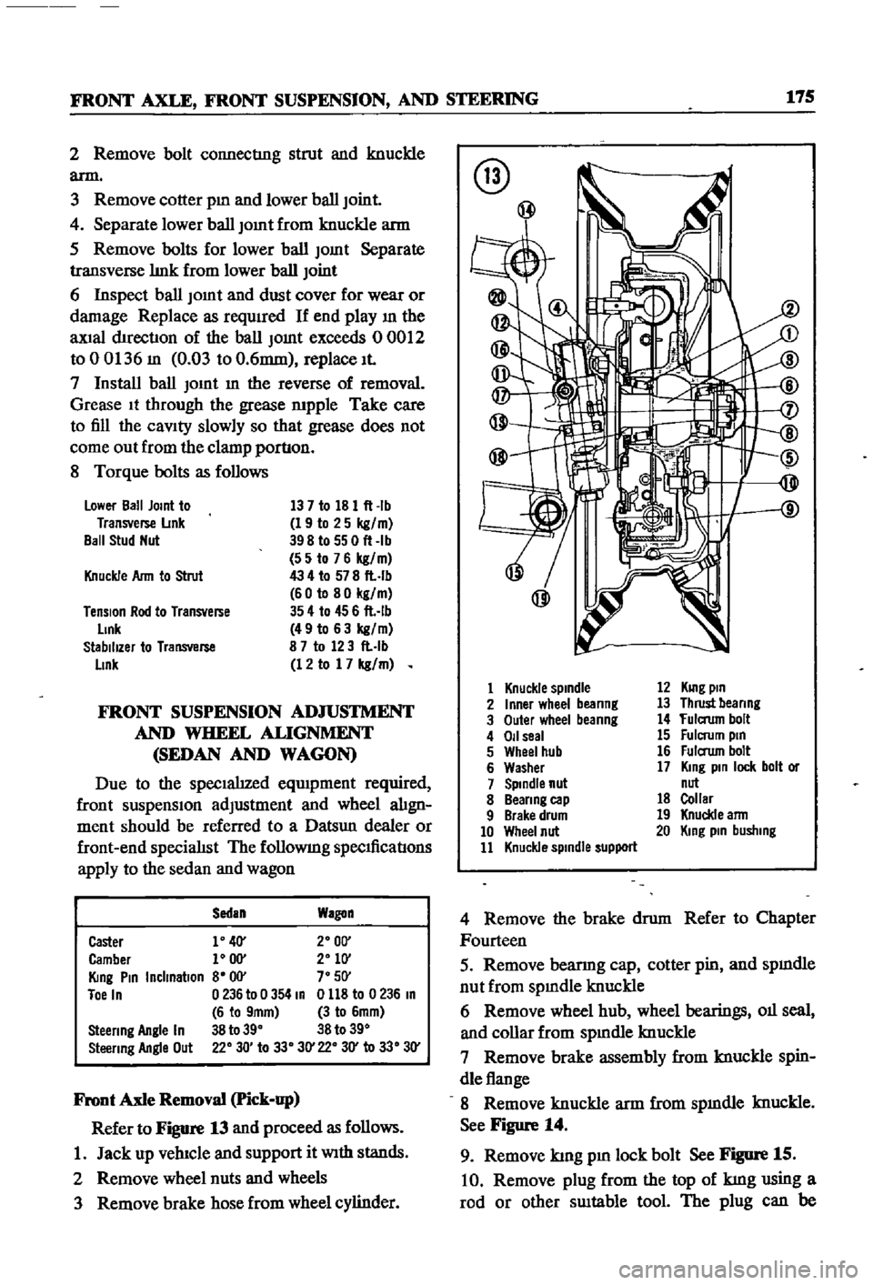 DATSUN 510 1968 Service Repair Manual
FRONT
AXLE
FRONT
SUSPENSION
AND
STEERING
175
2
Remove
bolt
cormectIng
strut
and
knuckle
arm
3
Remove
cotter
pm
and
lower
ball
Joint
4
Separate
lower
ball
Jomt
from
knuckl DATSUN 510 1968 Service Repair Manual
FRONT
AXLE
FRONT
SUSPENSION
AND
STEERING
175
2
Remove
bolt
cormectIng
strut
and
knuckle
arm
3
Remove
cotter
pm
and
lower
ball
Joint
4
Separate
lower
ball
Jomt
from
knuckl