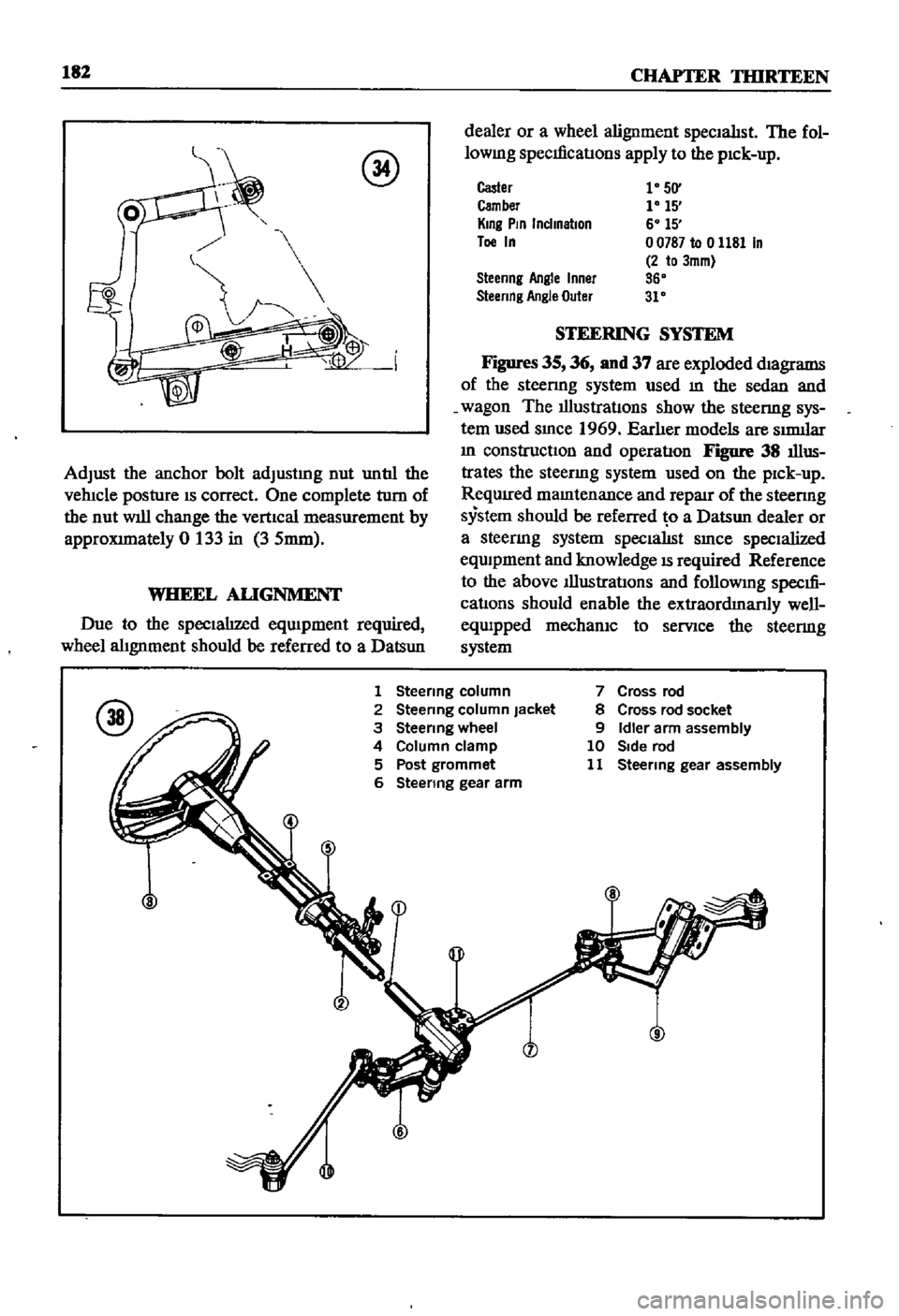 DATSUN 510 1968 Service Repair Manual
182
CHAPTER
TIllRTEEN
@
AdJust
the
anchor
bolt
adJustmg
nut
until
the
vehicle
posture
IS
correct
One
complete
turn
of
the
nut
will
change
the
vertIcal
measurement
by
appro DATSUN 510 1968 Service Repair Manual
182
CHAPTER
TIllRTEEN
@
AdJust
the
anchor
bolt
adJustmg
nut
until
the
vehicle
posture
IS
correct
One
complete
turn
of
the
nut
will
change
the
vertIcal
measurement
by
appro