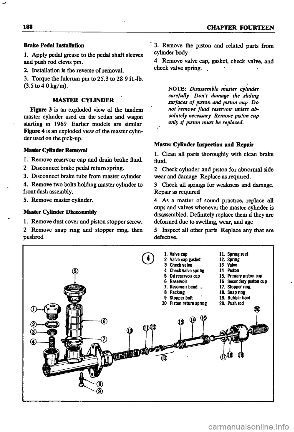 DATSUN 510 1968 Service Repair Manual
J
188
CHAPTER
FOURTEEN
Brake
Pedal
Installation
1
Apply
pedal
grease
to
the
pedal
shaft
sleeves
and
push
rod
cleVIS
pm
2
Installation
is
the
reverse
of
removal
3
Torque
DATSUN 510 1968 Service Repair Manual
J
188
CHAPTER
FOURTEEN
Brake
Pedal
Installation
1
Apply
pedal
grease
to
the
pedal
shaft
sleeves
and
push
rod
cleVIS
pm
2
Installation
is
the
reverse
of
removal
3
Torque