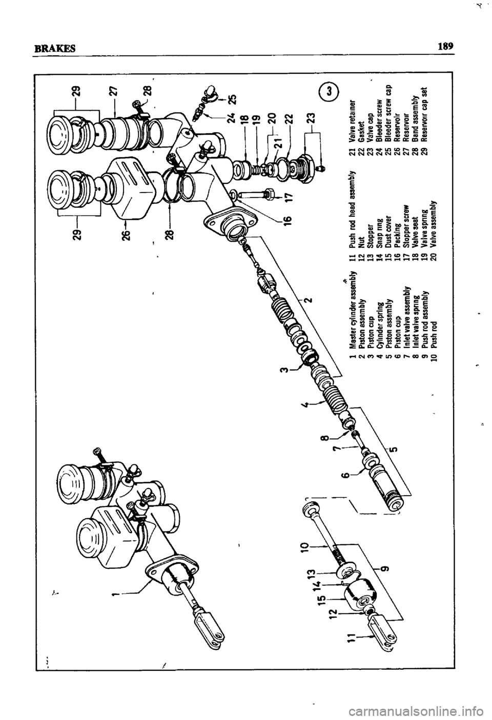 DATSUN 510 1968 Service Repair Manual
10
29
27
28
24
25
18
19
20
22
8
1
Master
cyllOder
assembly
2
Piston
assembly
3
Piston
cup
4
Cylinder
spring
5
Piston
assembly
6
PIston
cup
7
Inlet
valvaassembly
8
Intetvalv8Spnng
9
P DATSUN 510 1968 Service Repair Manual
10
29
27
28
24
25
18
19
20
22
8
1
Master
cyllOder
assembly
2
Piston
assembly
3
Piston
cup
4
Cylinder
spring
5
Piston
assembly
6
PIston
cup
7
Inlet
valvaassembly
8
Intetvalv8Spnng
9
P