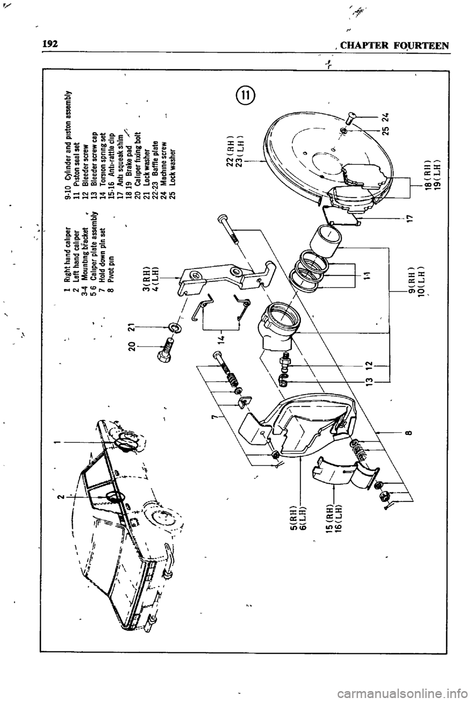 DATSUN 510 1968 Service Repair Manual
1
Right
hand
calIper
2
Left
hand
caliper
3
Mounting
bracket
s
6
Caliper
plate
assembly
7
Hold
dO
m
pIn
set
8
PiVot
pIn
2
stlUn
6
L
6
9
H
O
L
9
10
C
tlmder
and
pIston
assemblY
11
PIston
sea DATSUN 510 1968 Service Repair Manual
1
Right
hand
calIper
2
Left
hand
caliper
3
Mounting
bracket
s
6
Caliper
plate
assembly
7
Hold
dO
m
pIn
set
8
PiVot
pIn
2
stlUn
6
L
6
9
H
O
L
9
10
C
tlmder
and
pIston
assemblY
11
PIston
sea