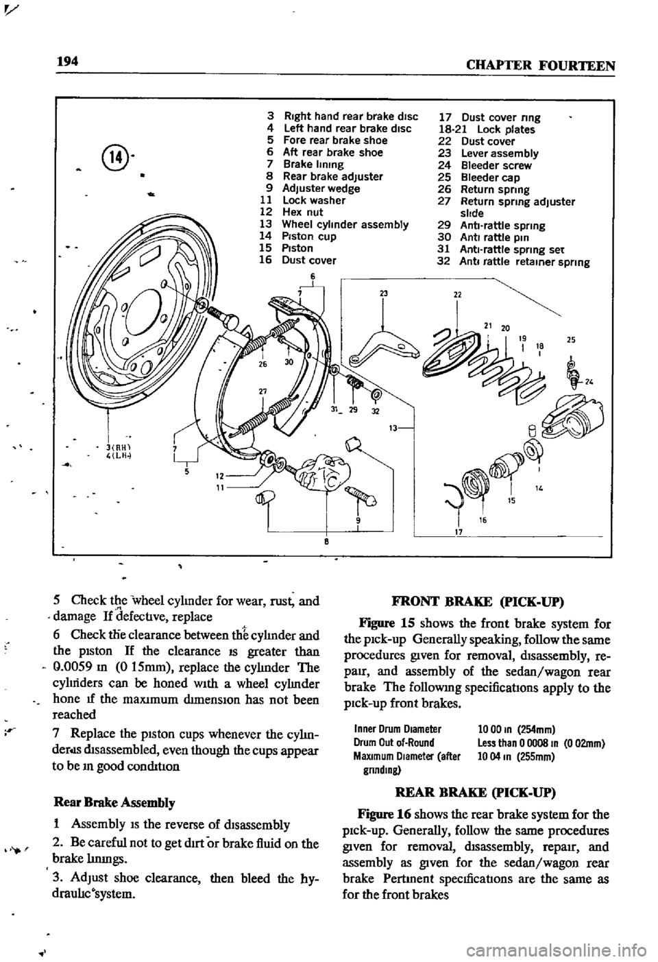 DATSUN 510 1968 Service Repair Manual
v
194
CHAPTER
FOURTEEN
3
Right
hand
rear
brake
disc
4
Left
hand
rear
brake
disc
5
Fore
rear
brake
shoe
6
Aft
rear
brake
shoe
7
Brake
IImng
8
Rear
brake
adjuster
9
Ad DATSUN 510 1968 Service Repair Manual
v
194
CHAPTER
FOURTEEN
3
Right
hand
rear
brake
disc
4
Left
hand
rear
brake
disc
5
Fore
rear
brake
shoe
6
Aft
rear
brake
shoe
7
Brake
IImng
8
Rear
brake
adjuster
9
Ad