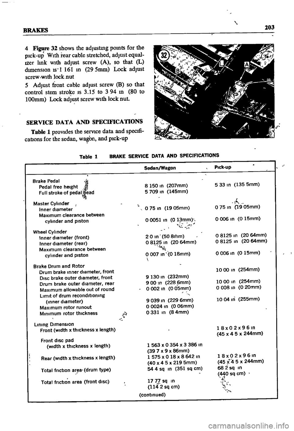 DATSUN 510 1968 Service Repair Manual
BRAKES
203
4
32
shows
the
adJusting
pomts
for
the
pick
up
With
rear
cable
stretched
adJust
equal
IZer
link
With
adJust
screw
A
so
that
L
dimensiOn
Is
1
161
m
295mm
Lo DATSUN 510 1968 Service Repair Manual
BRAKES
203
4
32
shows
the
adJusting
pomts
for
the
pick
up
With
rear
cable
stretched
adJust
equal
IZer
link
With
adJust
screw
A
so
that
L
dimensiOn
Is
1
161
m
295mm
Lo