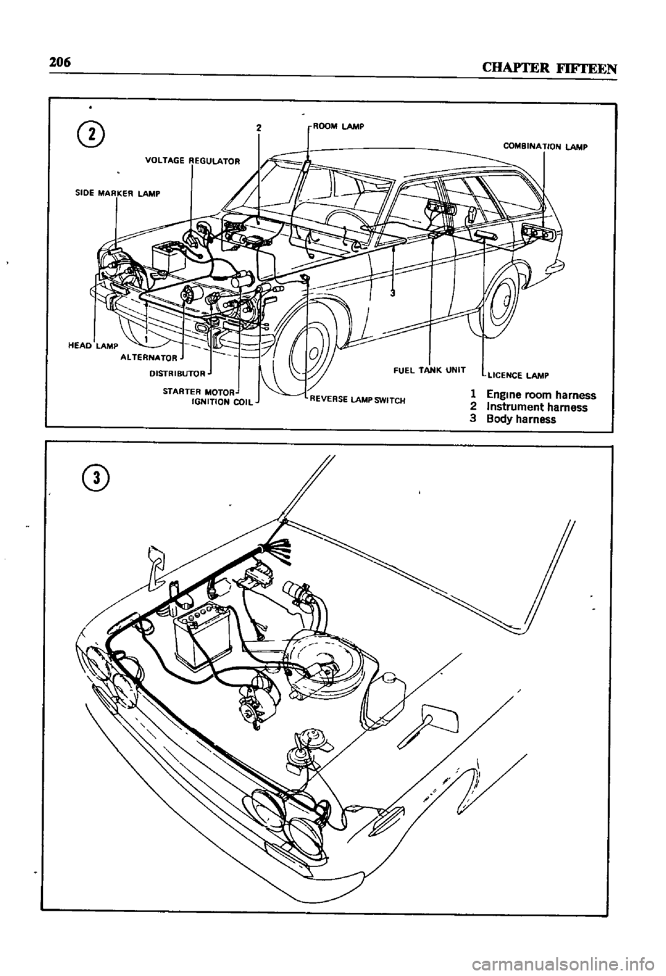 DATSUN 510 1968  Service Repair Manual 
206 
CHAPTER 
FIFrEEN

CD 
ROOM 
lAMP

2

VOLTAGE 
REGULATOR

SIDE 
MARKER 
LAMP

HEAD 
LAMP

ALTERNATOR

DISTRIBUTOR

STARTER 
MOTOR

IGNITION

COIL 
FUEL 
TANK 
UNIT 
COMBINATION 
LAMP

LICENCE 
lA