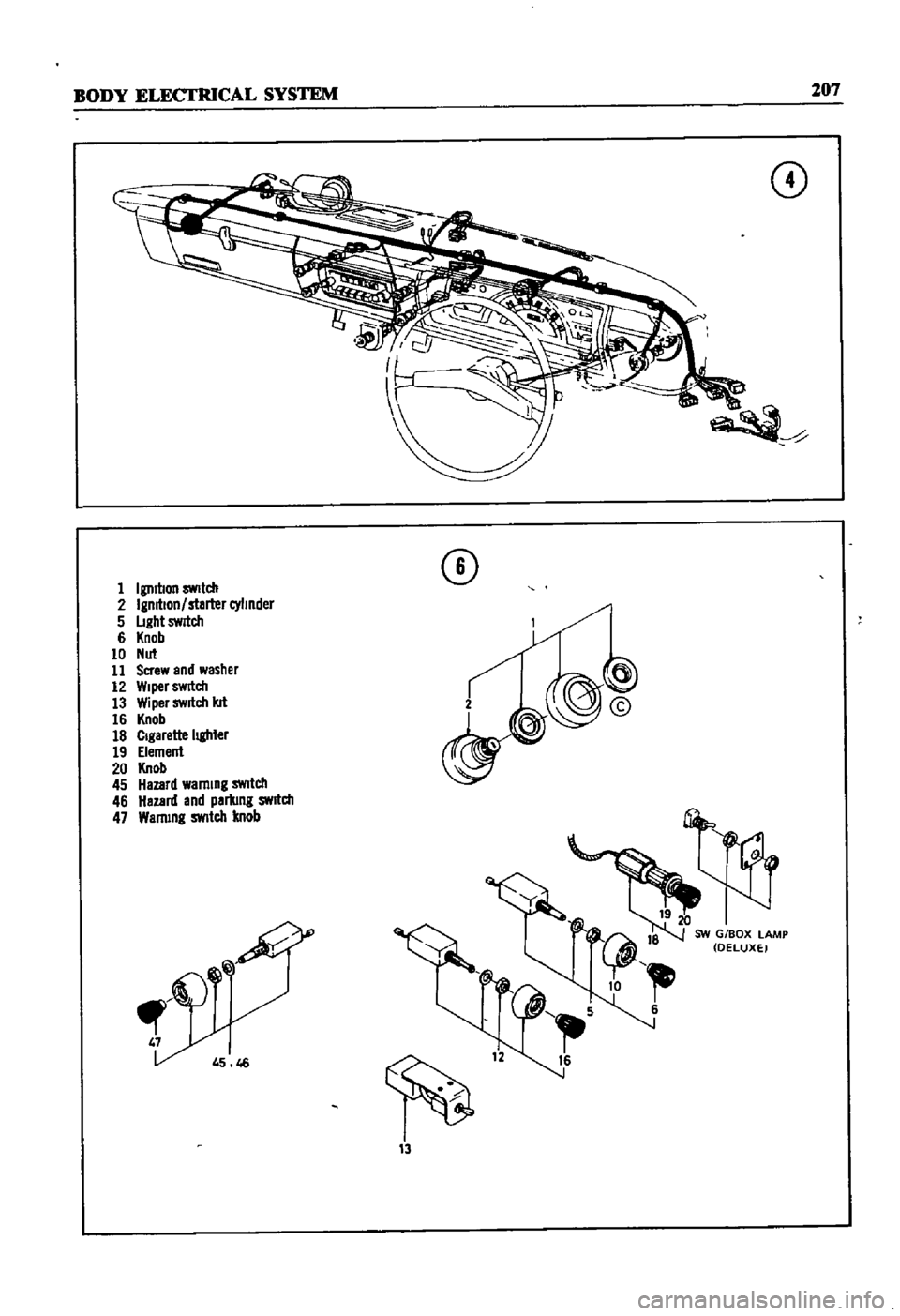 DATSUN 510 1968  Service Repair Manual 
BODY 
ELECI
RlCAL 
SYSTEM 
207

CD

1

Ignition 
SWItch

2

Ignrtlonl 
starter 
cylmder

5

light 
swrtch

6 
Knob

10 
Nut

11 
Screw 
and 
washer

12 
Wiper 
swrtch

13

Wiper 
swrtch 
Jut

16 
Kno
