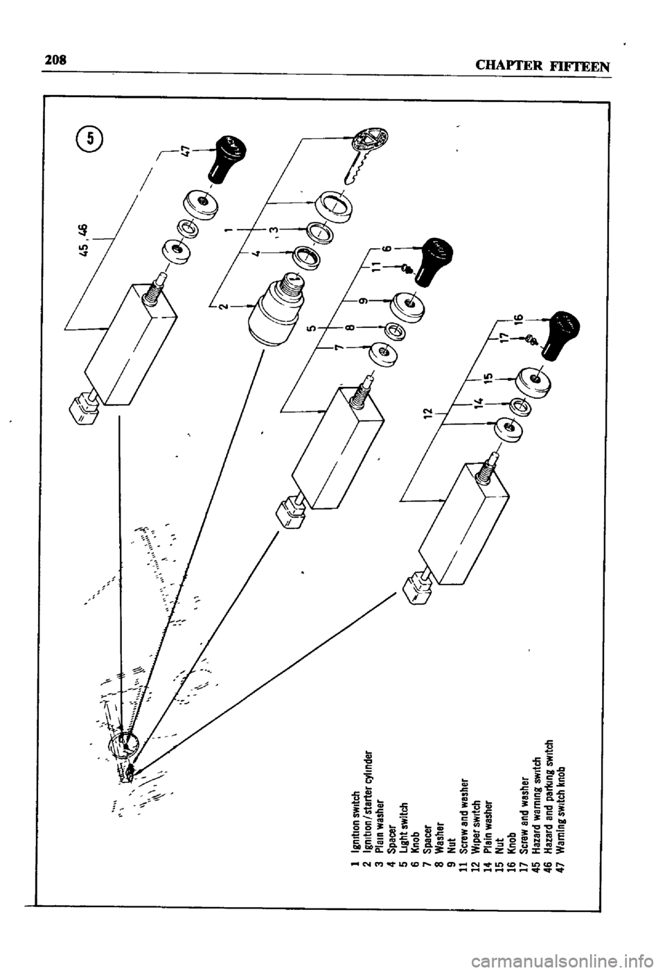 DATSUN 510 1968  Service Repair Manual 
1
IgnItion
s
lItch

2
IgnitIOn
I
starter
nder

3
plain
wasMr

4
Spacer

5
Ight
swItch

6
jl
nob

7
Specet

S
WasMr

9
llOt

11
Screw
and
washer

12
Wiper
SWltc1l

1
Plain
wastier

1
i
llOt

16
jl
nob