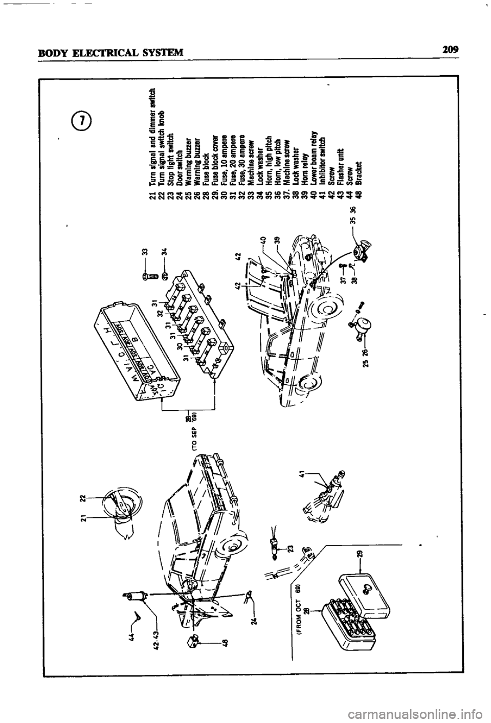 DATSUN 510 1968  Service Repair Manual 
44
y
l
l

42
43

r 
48 
cr 
23 
41

f
Jj

it
d

F
1L

f7 
IF 
f
0

l
Q
U

lJ 
37
1

2S
26
38
A 
3S 
36
G

21
Turn
signal
and
dimmer
switch

22
Turn
signal
switch
knob

23 
Stop
light
switch

24
Door
