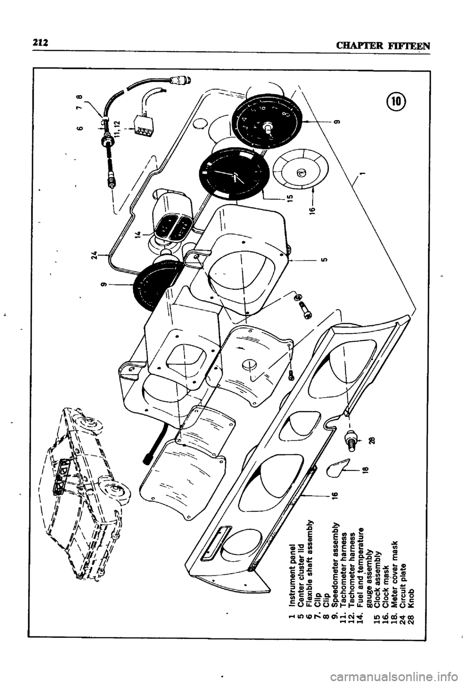 DATSUN 510 1968  Service Repair Manual 
I

1 
q

Mf
2
JJCfij
r 
Ilr
f

n 
7 
I
4
1
1

t 
Y
7h@v
1fP
1

lr

d
6 
U

1
InstrUment
panel

5
center
cluster
lid

6
fleluble
sh8ft
assembly

7
CliP

8
CliP

9
speedometer
assembly

11
Tachometar
h