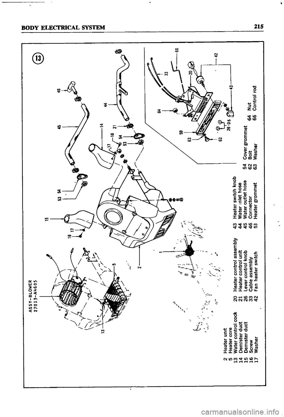 DATSUN 510 1968  Service Repair Manual 
2
Heater
umt

5
Heater 
core

13
Water
control
cock

14
Demlster
duct

15
Demlster
duct

16
Screw

17
Washer
20
Heater
control
assembly

21
Heater
control
unIt

26
Lever
control
knob

33
Cable
assemb