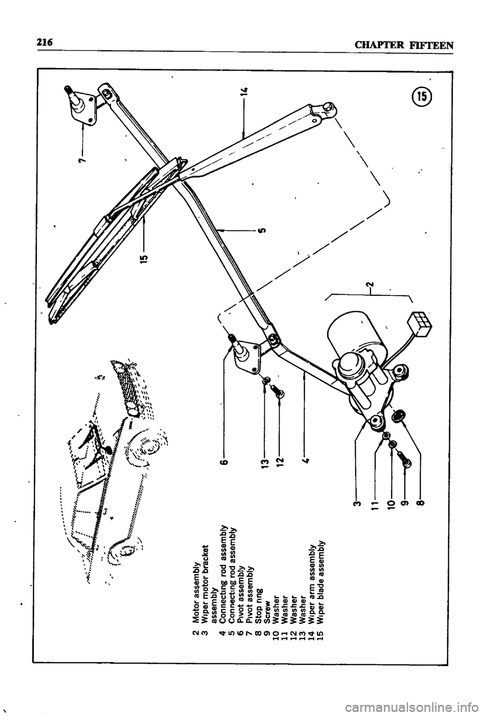 DATSUN 510 1968  Service Repair Manual 
z 
f 
I

n

b 
n
lo 
J

7

J 
0 
t
u 
f 
t

2
Motor
assembly

3
Wiper
motor
bracket

assembly

4
Connecting
rod
assembly

5
Connecting
rod
assembly

6
PIVot
assembly

7
Pivot
assembly

8
Stop
nng

9
