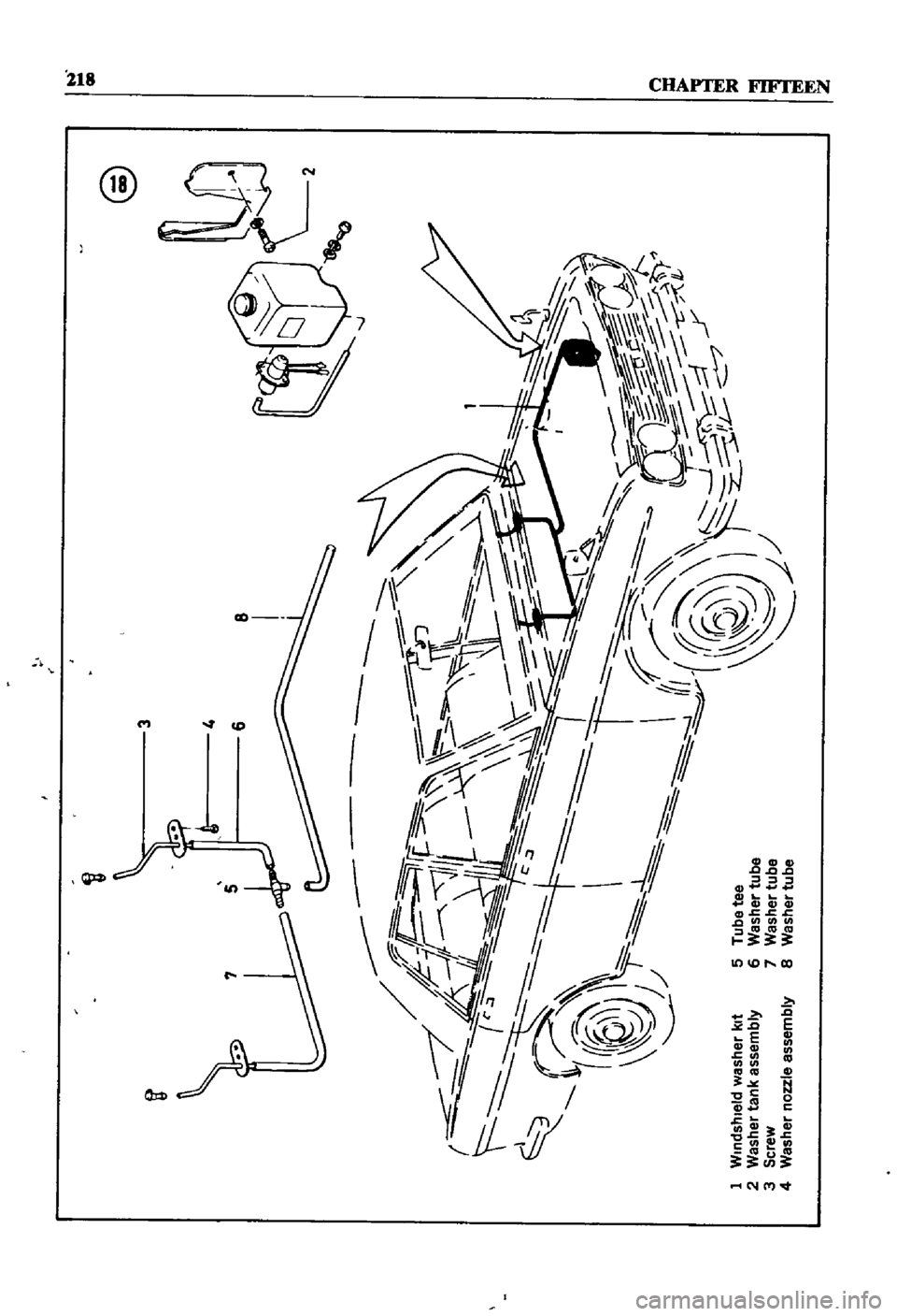 DATSUN 510 1968  Service Repair Manual 
rJ

ff

J
1 
L

A 
lk
r
y

L
I 
I

Ir
M

C
l
e
J
1

f
t

l
g 
7
r

Q
W 
c

f 
d

J

5
Tube
tee

ner
KIt 
6
Wes
l8r
tube

1
WI
IdS
eld 
sembIY 
7
Wesner
tu

2
was
l8r
ta
l 
8
wasMr
tu

3
sere
ll 
1
le