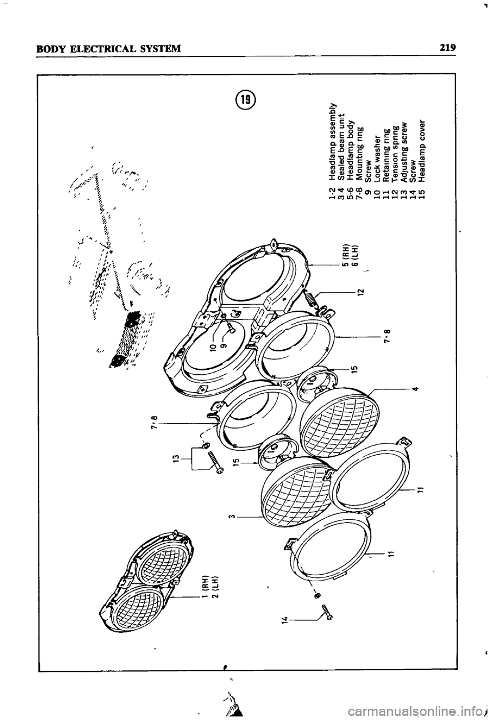 DATSUN 510 1968  Service Repair Manual 
co 
L

i 
j

14 
l
7
8

1
RII

2
LH 
3 
4
@

12
5 
RH

6
LH
1
2
Headlamp
assembly

3
4
Sealed
beam
Untt

5
6
Headlamp
body

7
8
Mounting 
nng

9
Screw

10
Lock
washer

11
Retaining 
nng

12
TenSIon 
