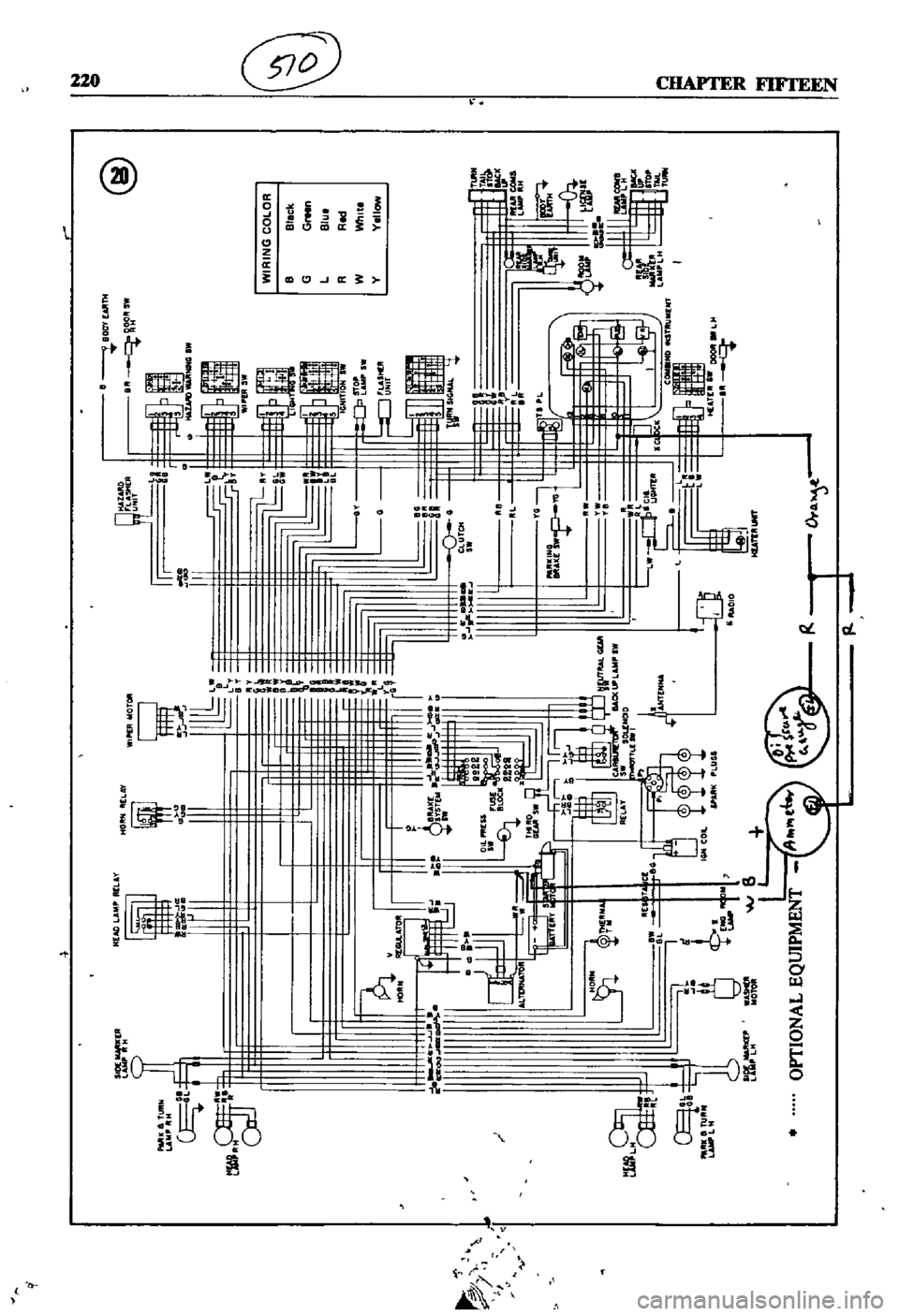 DATSUN 510 1968  Service Repair Manual 
220 
@ 
CHAYfER 
FlFfEEN

S 
i

8 
sC 
a 
j

z

iC

cD 
J 
0 
M

11

ij
@

i 
a

E

b 
g

rT

SaS 
t

G

G 
3

1 
Ii

I 
3

i 
I

iE 
r

i

w

I 
A

i

3 
n

ll

h

CO

i 
E

v 