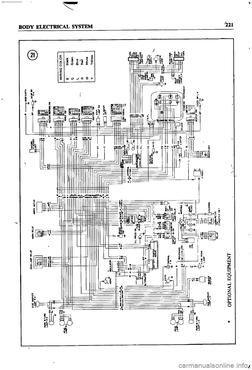 DATSUN 510 1968  Service Repair Manual 
221

GDY 
ELEC1
lllCAL 
SYSTEM

@ 
G

rl 
e 
i

J 
It 
S

z

i

J

g

J

z

o

i 
e

i 
l

t 
