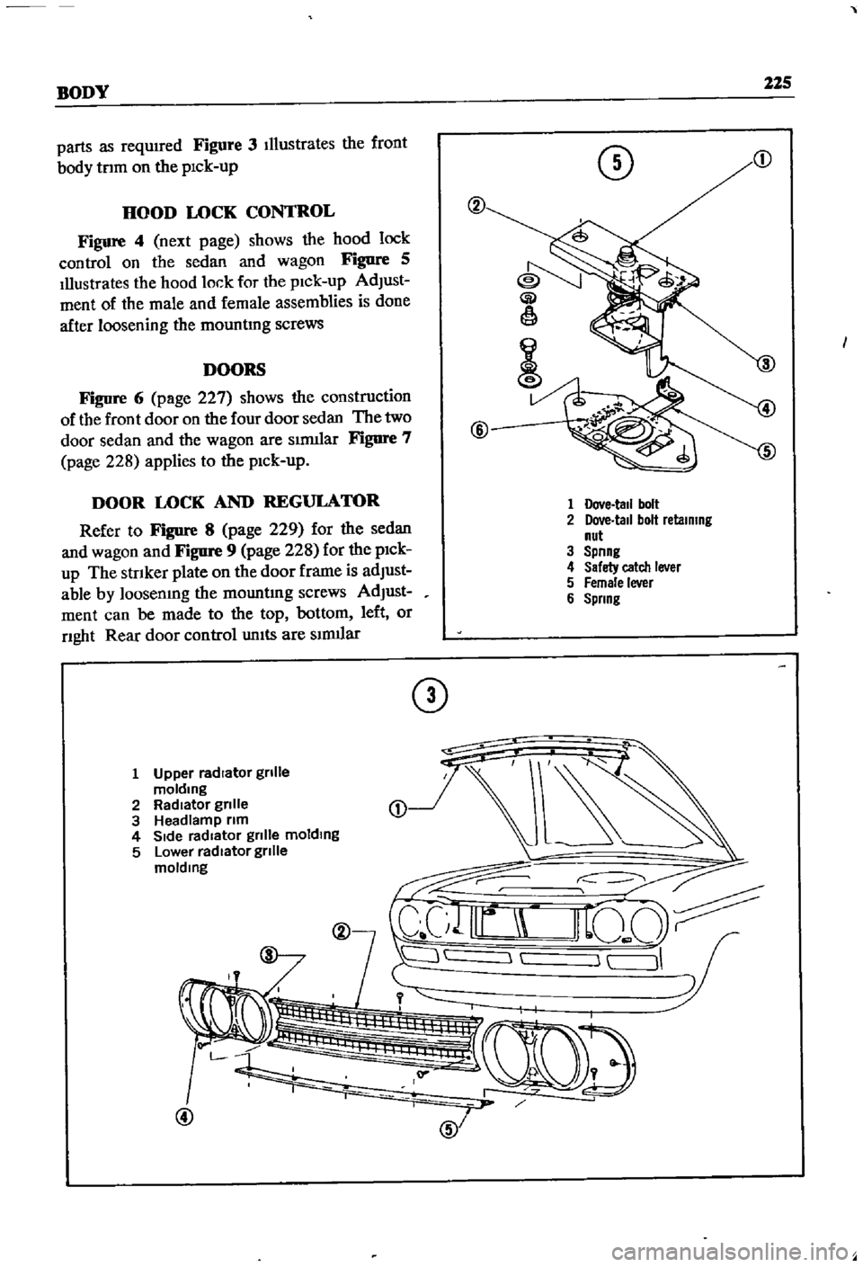 DATSUN 510 1968  Service Repair Manual 
BODY 
225

parts 
as

requIred 
Figure 
3 
Illustrates 
the 
front

body 
tnm 
on 
the

pick 
up

DOORS

Figure 
6

page 
227 
shows 
the 
construction

of 
the 
front 
door 
on 
the 
four 
door 
sed