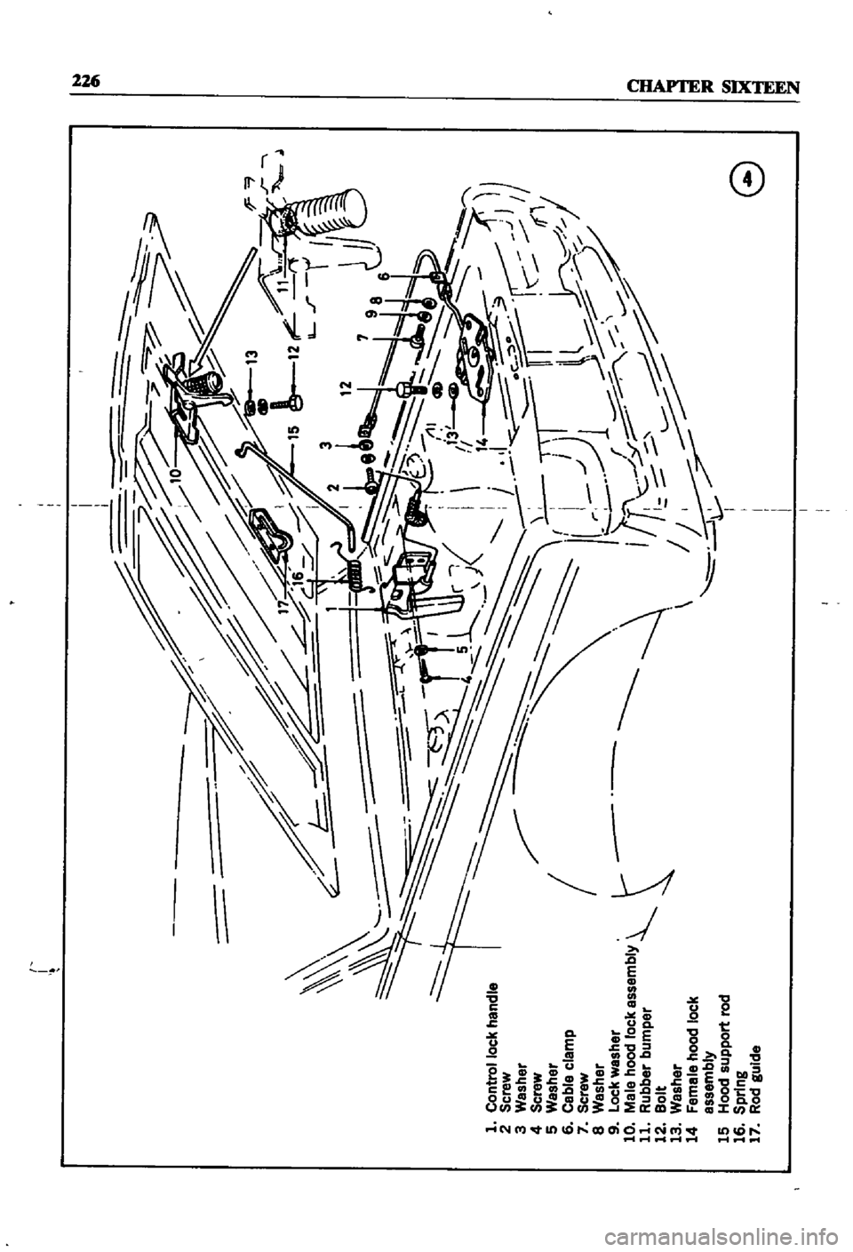 DATSUN 510 1968  Service Repair Manual 
I 
8 
ij 