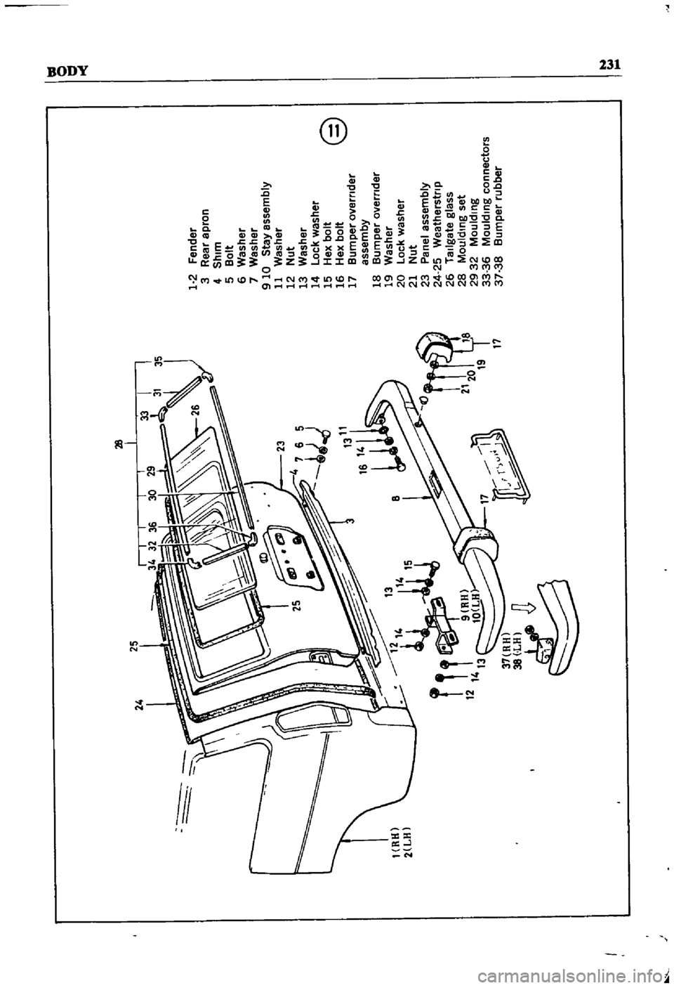DATSUN 510 1968  Service Repair Manual 
24
25

1
8H

2lLH
7 
13

i
liJ

121 
T 
9
8H

13
IOlLH

37 
8H

38
LH
1
2
Fender

3
Rear 
apron

4
Shim

5
Bolt

6
Washer

7
Washer

9
10
Stay
assembly

11
Washer

12
Nut

13
Washer

14 
Lock
washer
