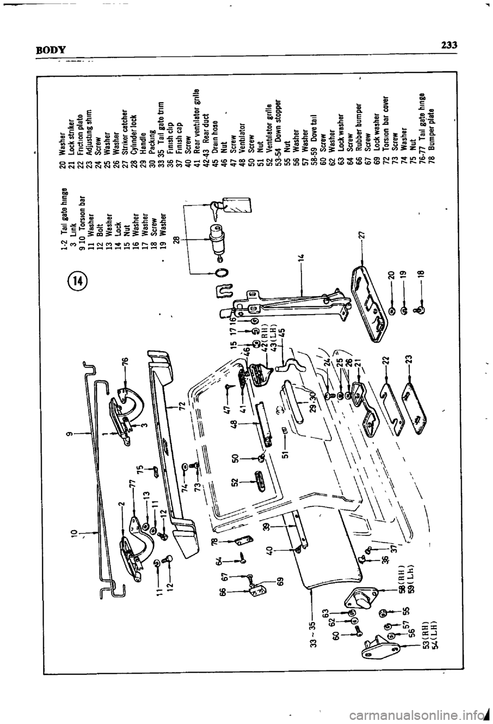 DATSUN 510 1968  Service Repair Manual 
10 
I
J 
JIf

13
I
o
L

4

JJ1F
cJI1J

U
t
i 
r

W 
SO
41

i
T
Ire 
r

b
I
c

I 
i
t
llj
W 
r
2 
5

II 
I
4

56
58

HI
lIC

CHI
t
23
@
1
2
Tall
gate
hinge

3
link

9
10
TOIS 
on
bar

11
Washer

12
Bo