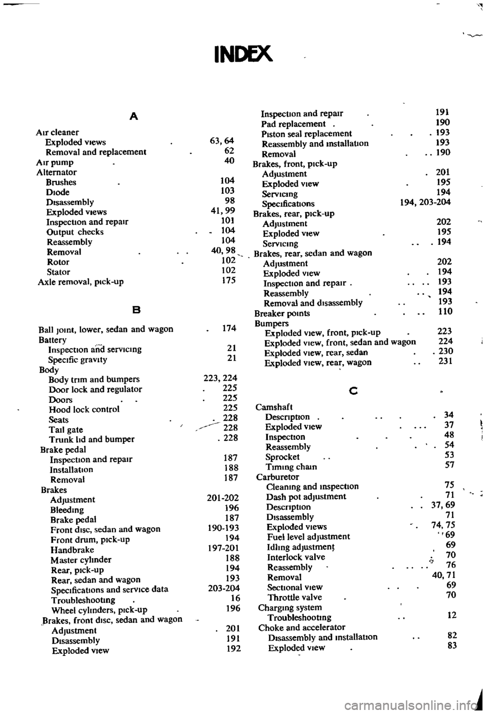 DATSUN 510 1968  Service Repair Manual 
INDEX

A 
Inspection 
and

repair 
191

Air 
cleaner 
Pad

replacement 
190

Exploded 
views 
63 
64 
Piston 
seal

replacement 
193

Removal 
and

replacement 
62 
Reassembly 
and 
installation 
193