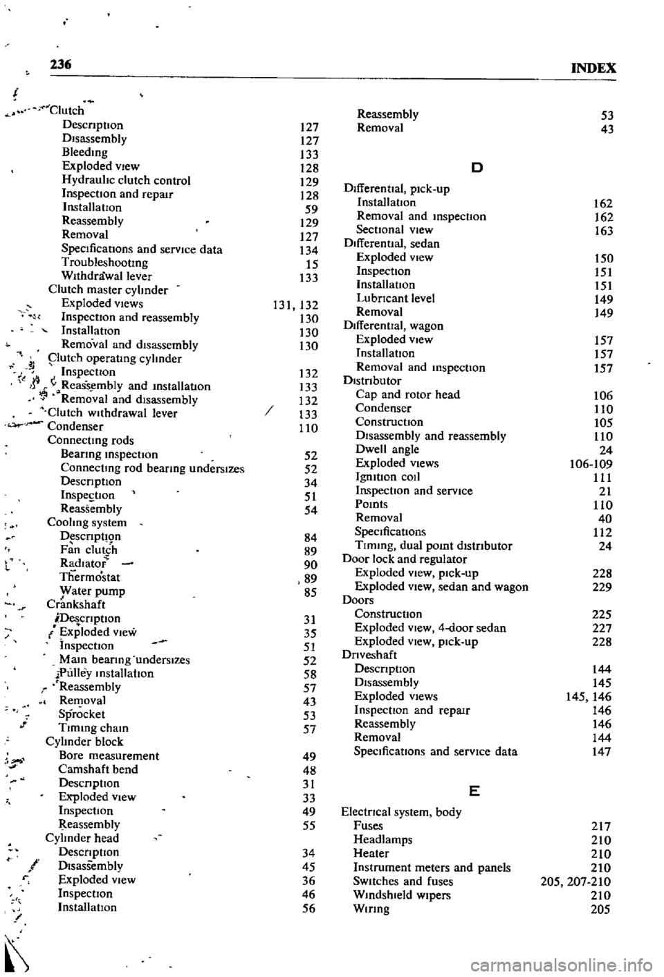 DATSUN 510 1968  Service Repair Manual 
236

INDEX

Clutch

DescnptIon

DIsassembly

Bleedmg

Exploded 
vIew

Hydraulic 
clutch

control

InspectIOn 
and

repair

InstallatIOn

Reassembly

Removal

SpecificatIons 
and

service 
data

Troub