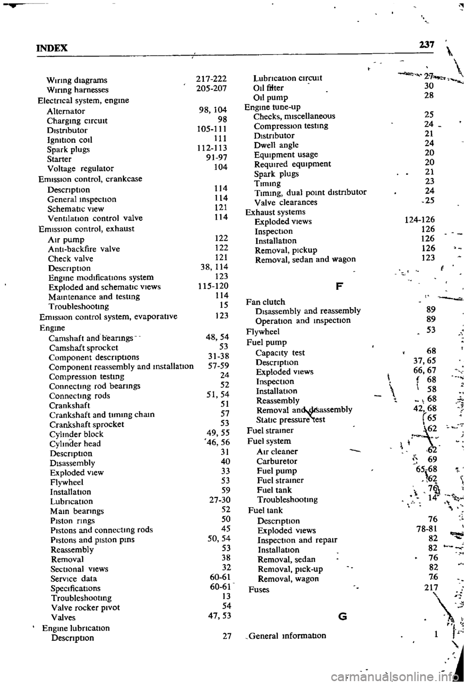 DATSUN 510 1968  Service Repair Manual 
INDEX

237

2

7

30

28
WIrIng 
diagrams

WIrIng 
harnesses

Electncal

system 
engme

Alternator

Chargmg 
ClfCUlt

Dlstnbutor

IgmtlOn 
coIl

Spark 
plugs

Starter

Voltage 
regulator

Emission

c