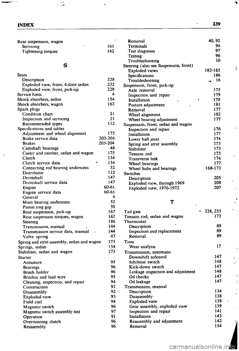 DATSUN 510 1968  Service Repair Manual 
l

INDEX 
239

Rear

suspensIOn 
wagon 
Removal 
40 
92

Servlcmg 
161 
Termmals 
94

Tightening 
torques 
162 
Test

diagnosIs 
97

Testmg 
96

Troubleshootmg 
10

5

Steenng 
also 
see

Suspension 