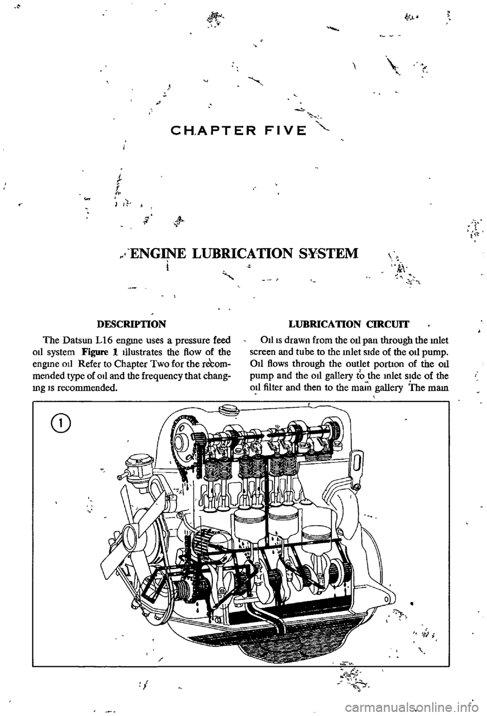 DATSUN 510 1968 Service Owners Guide
f
CH
APTER
FIVE
I
f
I
t
p
ENGINE
LUBRICATION
SYSTEM
i
k
i
DESCRIPTION
The
Datsun
L16
engme
uses
a
pressure
feed
011
system
Figure
1
Illustrates
the
flow
of
the
engine DATSUN 510 1968 Service Owners Guide
f
CH
APTER
FIVE
I
f
I
t
p
ENGINE
LUBRICATION
SYSTEM
i
k
i
DESCRIPTION
The
Datsun
L16
engme
uses
a
pressure
feed
011
system
Figure
1
Illustrates
the
flow
of
the
engine