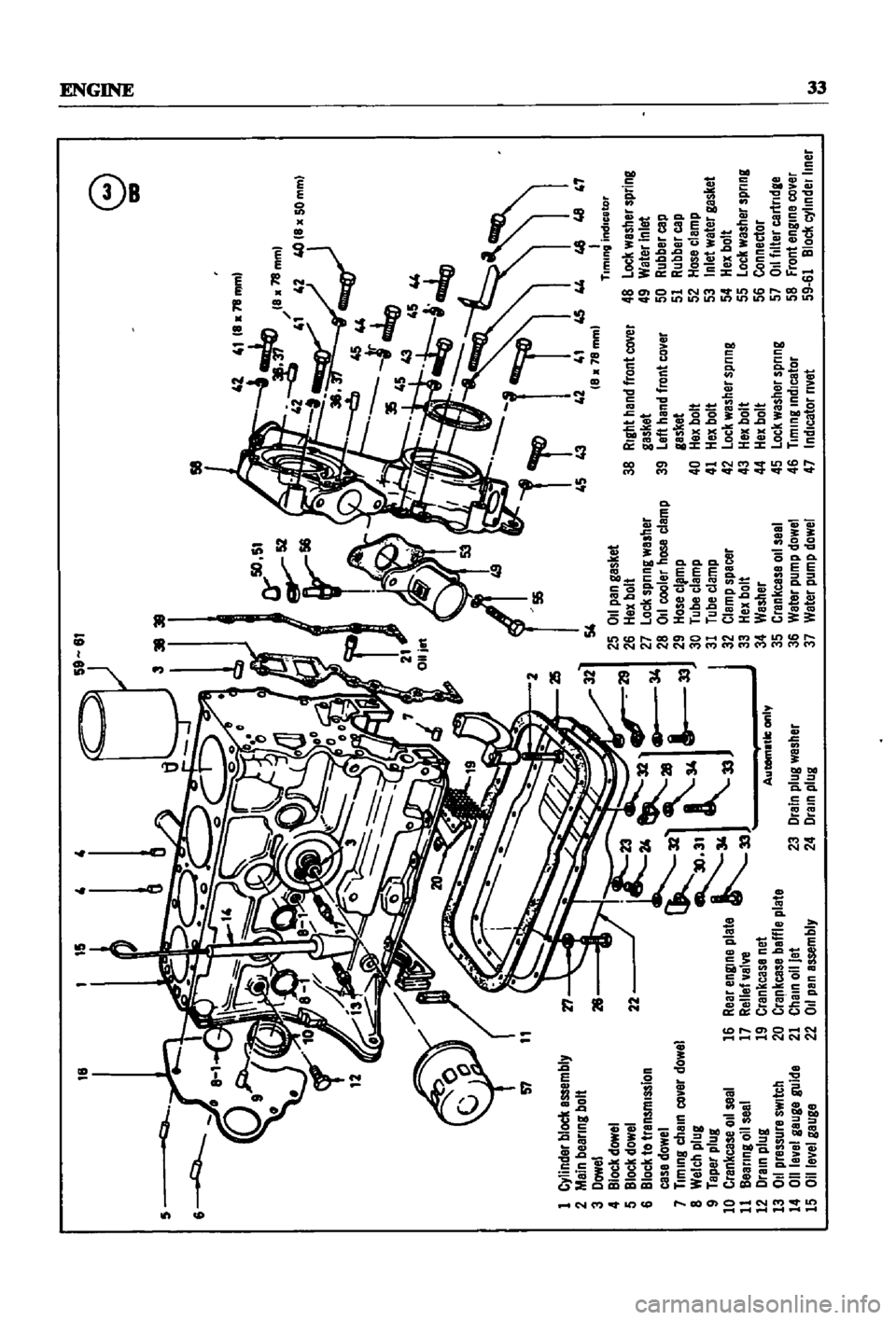 DATSUN 510 1968 Service Owners Guide
4l
4111a
78
mml
la78mml
42
4
42
4OIla50mml
t
4544
i
35
45
lIq
D
1
43
45
44
6
1i
45
43
42
41
45
44
46
46
47
8
78mml
I
Tlmmg
Indicator
48
lock
washer
spring
49
Water
Inlet
50
R DATSUN 510 1968 Service Owners Guide
4l
4111a
78
mml
la78mml
42
4
42
4OIla50mml
t
4544
i
35
45
lIq
D
1
43
45
44
6
1i
45
43
42
41
45
44
46
46
47
8
78mml
I
Tlmmg
Indicator
48
lock
washer
spring
49
Water
Inlet
50
R