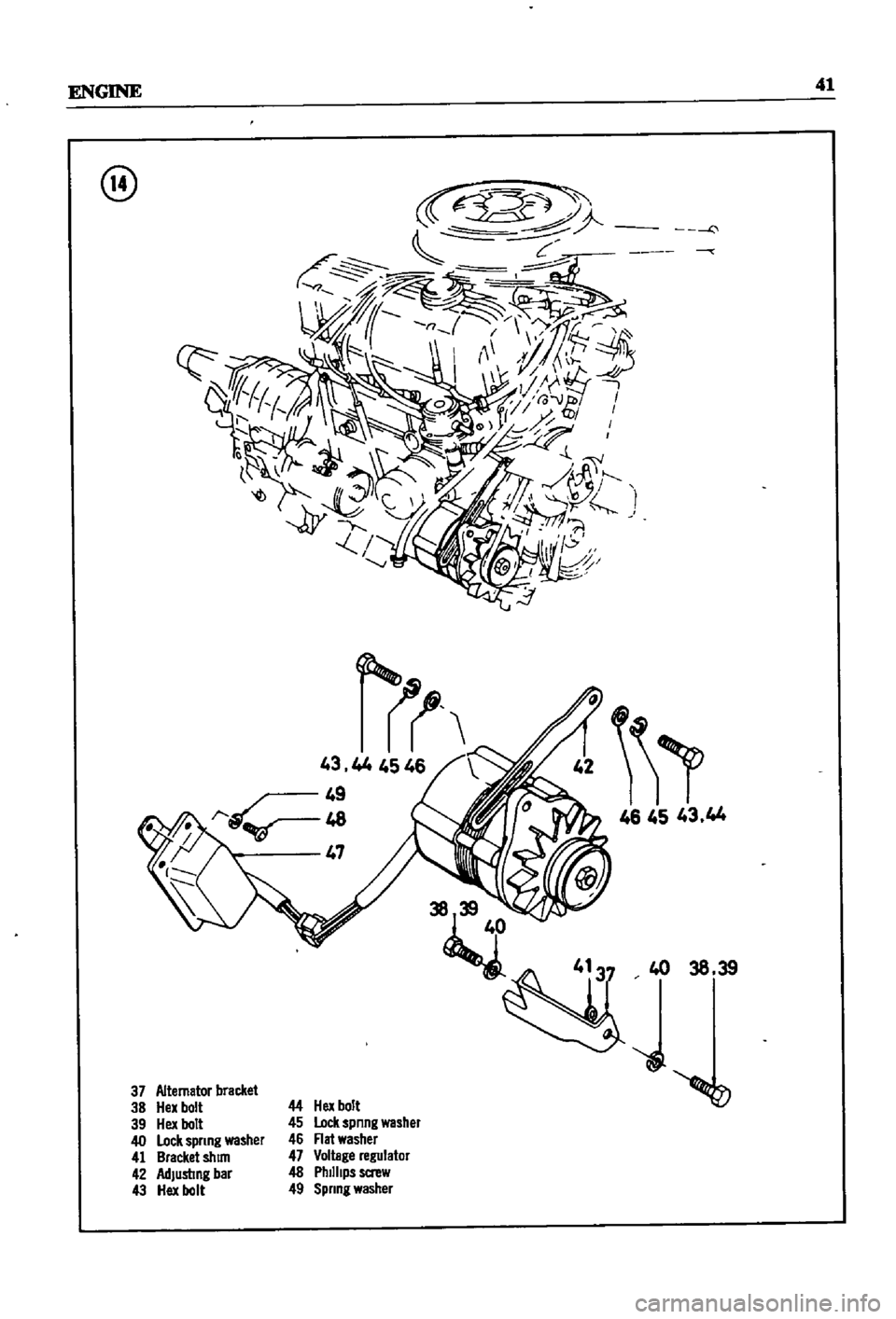 DATSUN 510 1968 Service Service Manual
ENGINE
@
41
I
t
43
44
45
46
49
48
47
46
45
43
44
38
39
37
Alternator
bracket
38
Hex
bolt
39
Hex
bolt
40
Lock
spring
washer
41
Bracket
shim
42
Adjusbng
bar
43
Hex DATSUN 510 1968 Service Service Manual
ENGINE
@
41
I
t
43
44
45
46
49
48
47
46
45
43
44
38
39
37
Alternator
bracket
38
Hex
bolt
39
Hex
bolt
40
Lock
spring
washer
41
Bracket
shim
42
Adjusbng
bar
43
Hex