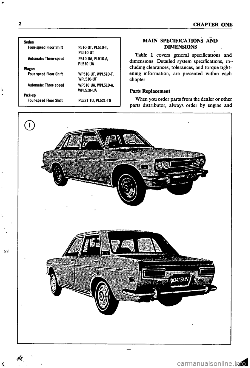 DATSUN 510 1968  Service Repair Manual 
2

CHAPTER

ONE

Sedan

Four

speed 
Floor 
Shift 
P51O 
UT 
Pl5lO 
T

Pl510

UT

P51O

UA 
Pl5lO

A

Pl510 
UA
AutomatIc 
Three

speed

Wagon

Four

speed 
Floor 
Shift 
WP510 
UT 
WPl510 
T

WPL510