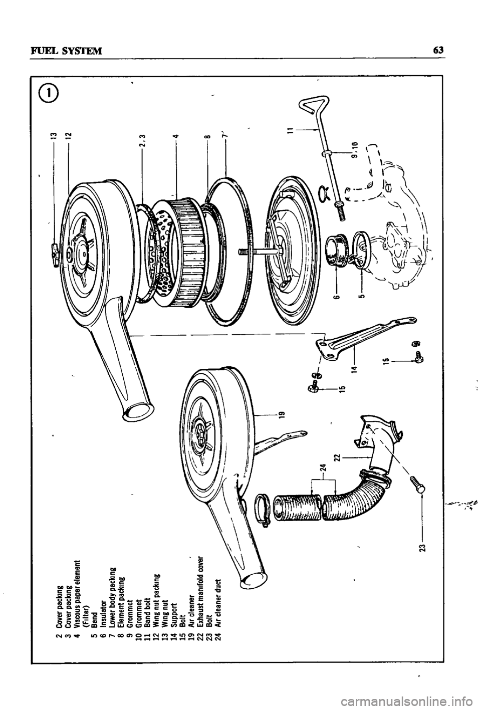 DATSUN 510 1968 Service Manual PDF
13
8
t
12
i
l
2
cover
packIng
3
Co
er
packIng
n
4
VISCOUS
paper
eleme
23
filter
5
Band
6
Insuletor
OWer
body
pecking
1
Element
pac
l
lng
liL
J
J
4
9
Grommet
10
Grommet
11
Band
bolt DATSUN 510 1968 Service Manual PDF
13
8
t
12
i
l
2
cover
packIng
3
Co
er
packIng
n
4
VISCOUS
paper
eleme
23
filter
5
Band
6
Insuletor
OWer
body
pecking
1
Element
pac
l
lng
liL
J
J
4
9
Grommet
10
Grommet
11
Band
bolt