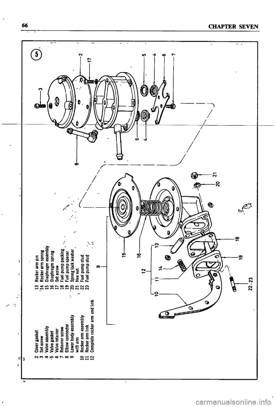 DATSUN 510 1968 Service Manual PDF
01
01
G
1
3
2
Co
er
gasket
3
Set
screw
4
Val
e
assembly
5
Val
e
gasket
6
Val
e
retelner
7
Retainer
screw
8
Elbow
connector
9
lower
body
assembly
With
arm
10
Rocker
arm
assemb DATSUN 510 1968 Service Manual PDF
01
01
G
1
3
2
Co
er
gasket
3
Set
screw
4
Val
e
assembly
5
Val
e
gasket
6
Val
e
retelner
7
Retainer
screw
8
Elbow
connector
9
lower
body
assembly
With
arm
10
Rocker
arm
assemb