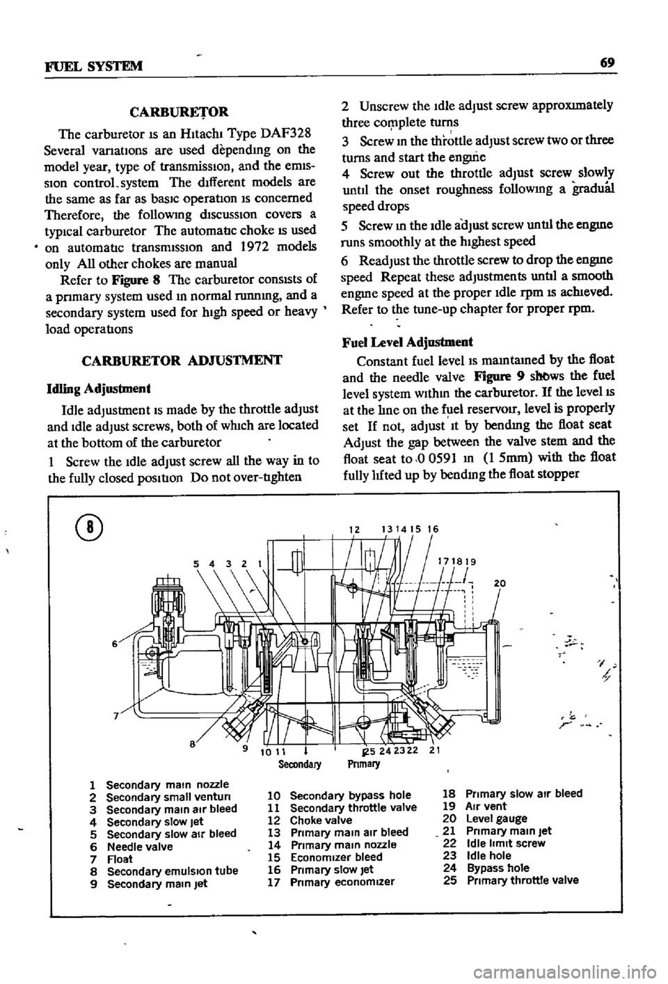 DATSUN 510 1968 Service Manual PDF
FUEL
SYSTEM
69
CARBURETOR
The
carburetor
IS
an
Hltach1
Type
DAF328
Several
varIations
are
used
dependmg
on
the
model
year
type
of
transmissIOn
and
the
emIS
SIon
control
sy DATSUN 510 1968 Service Manual PDF
FUEL
SYSTEM
69
CARBURETOR
The
carburetor
IS
an
Hltach1
Type
DAF328
Several
varIations
are
used
dependmg
on
the
model
year
type
of
transmissIOn
and
the
emIS
SIon
control
sy