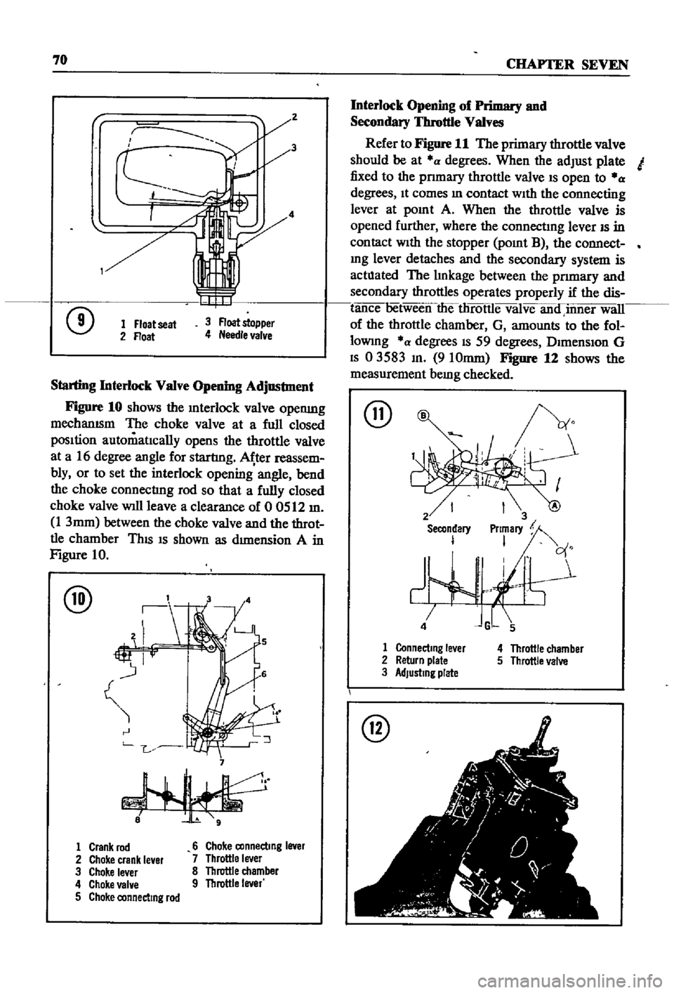 DATSUN 510 1968 Service Manual PDF
70
CHAPTER
SEVEN
CD
1
Float
seat
2
Roat
3
Roat
stopper
4
Needle
valve
Starting
Interlock
Valve
Opening
Adjustment
Figure
10
shows
the
Interlock
valve
openmg
mechanISm
The DATSUN 510 1968 Service Manual PDF
70
CHAPTER
SEVEN
CD
1
Float
seat
2
Roat
3
Roat
stopper
4
Needle
valve
Starting
Interlock
Valve
Opening
Adjustment
Figure
10
shows
the
Interlock
valve
openmg
mechanISm
The