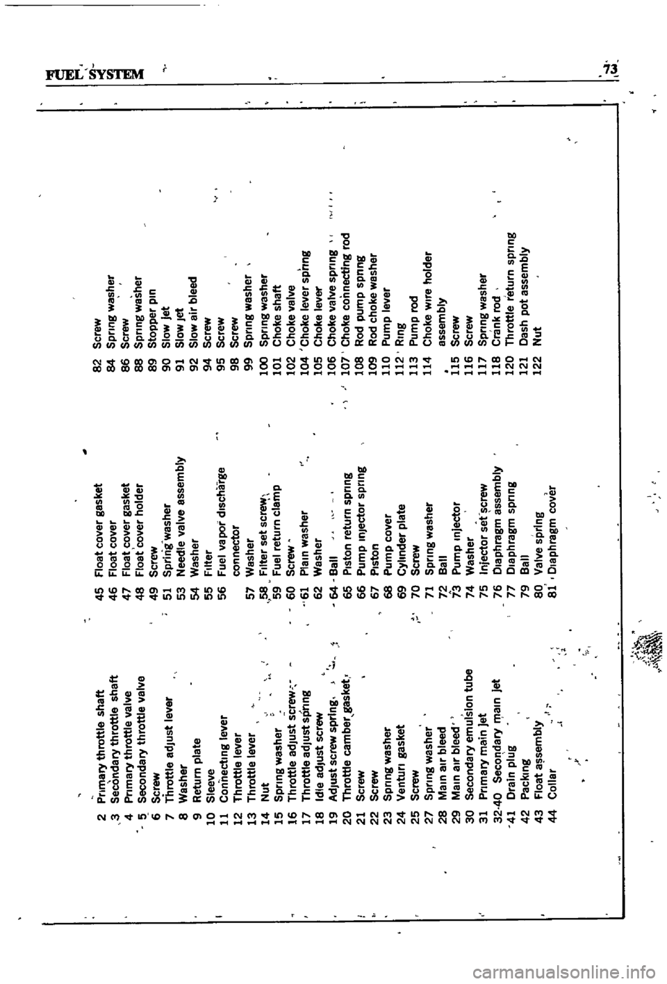 DATSUN 510 1968 Service Manual PDF
j
2
Primary
throttle
shaft
45
Float
cover
gasket
82
Screw
I
f
l
3
Secondary
throttle
shaft
46
Float
cover
84
Spring
washer
4
Primary
throttle
valve
47
Float
cover
gasket
86
Screw
5
Secondary
DATSUN 510 1968 Service Manual PDF
j
2
Primary
throttle
shaft
45
Float
cover
gasket
82
Screw
I
f
l
3
Secondary
throttle
shaft
46
Float
cover
84
Spring
washer
4
Primary
throttle
valve
47
Float
cover
gasket
86
Screw
5
Secondary