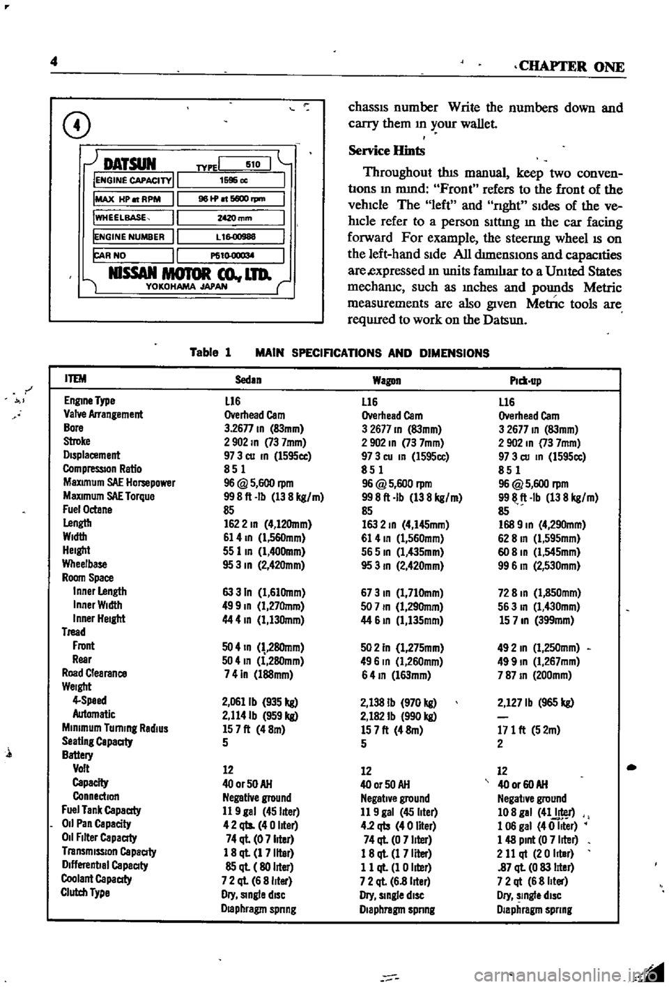 DATSUN 510 1968 Service Repair Manual
4
CHAPTER
ONE
chassIs
number
Write
the
numbers
down
and
carry
them
ill
your
wallet
Service
Hints
Throughout
thIs
manual
keep
two
conven
bons
ill
mmd
Front
refers
to
the
DATSUN 510 1968 Service Repair Manual
4
CHAPTER
ONE
chassIs
number
Write
the
numbers
down
and
carry
them
ill
your
wallet
Service
Hints
Throughout
thIs
manual
keep
two
conven
bons
ill
mmd
Front
refers
to
the