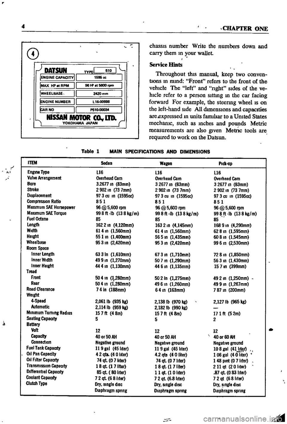 DATSUN 510 1968  Service Repair Manual 
4

CHAPTER 
ONE

chassIs

number 
Write 
the 
numbers 
down 
and

carry 
them 
ill

your 
wallet

Service 
Hints

Throughout 
thIs

manual 
keep 
two 
conven

bons

ill 
mmd 
Front 
refers 
to 
the 
